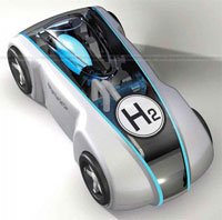 طراحي خودرويي که با باتريهاي ليتيوم و سوخت هيدروژني 