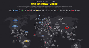 تویوتا پرفروش‌ترین خودروساز در 49 کشور دنیا
