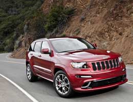 Chrysler recalls 11,351 units for improper installation of steering column

