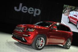 Chrysler US sales up 27 percent in October