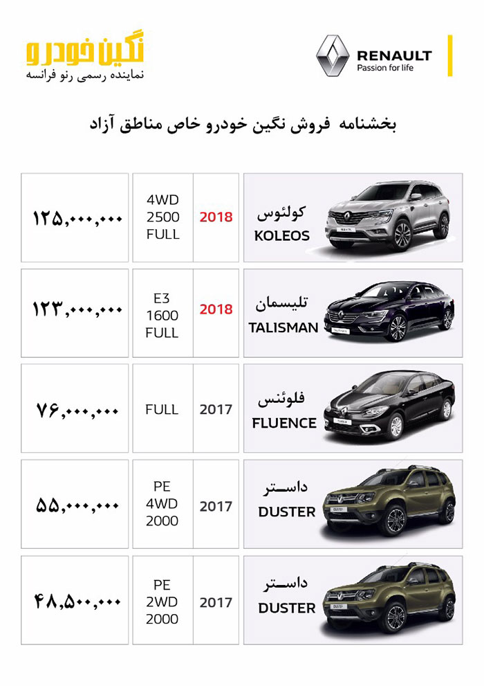 نگین خودرو قیمت محصولات خود را در مناطق آزاد اعلام کرد