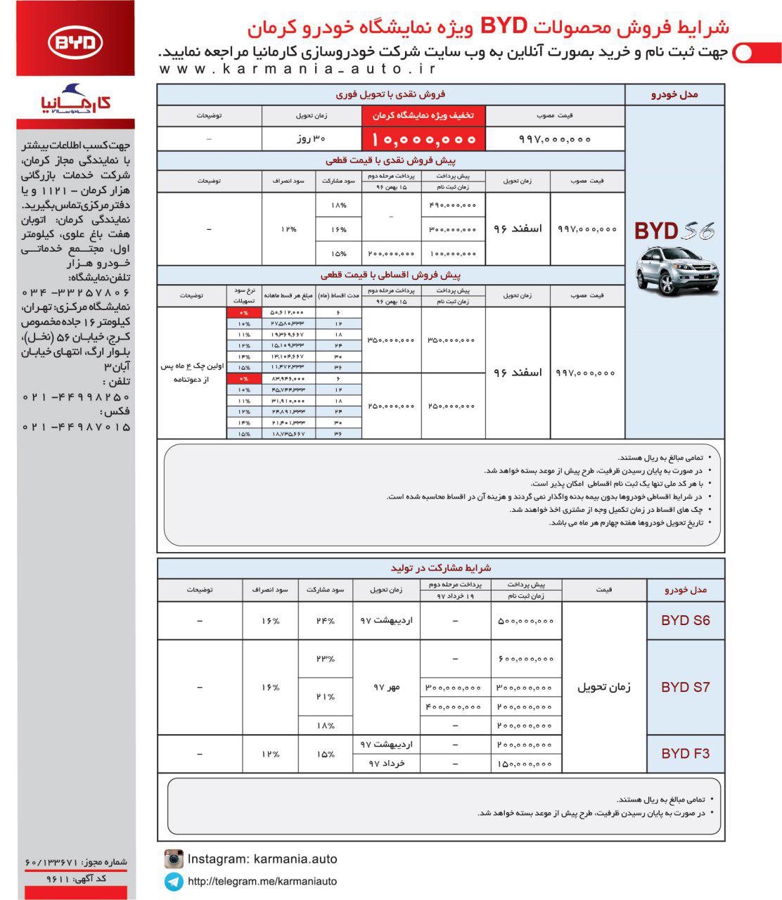 شرایط فروش محصولات BYD ویژه نمایشگاه خودرو کرمان