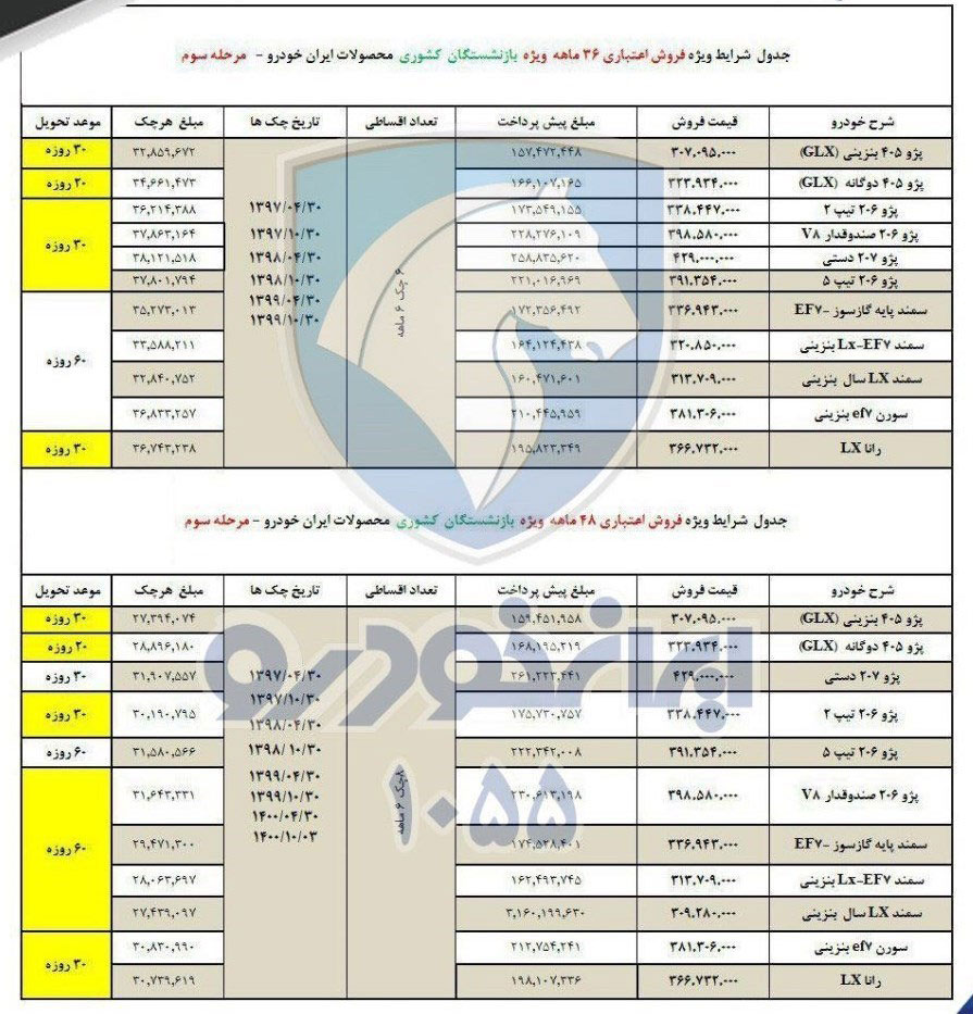 فروش محصولات ایران خودرو ویژه بازنشستگان+ جزئیات