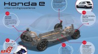 هوندا اطلاعاتی از خودروی برقی کوچک جدید خود منتشر کرد