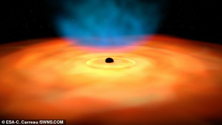 سیاراتی که به دور ابر سیاهچاله‌ها می‌چرخند!