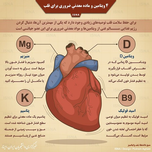 ۴ ویتامین و ماده معدنی ضروری برای قلب