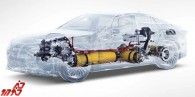 فروش خودروهای سلول سوختی هیدروژنی در سال 2021 افزایش یافت