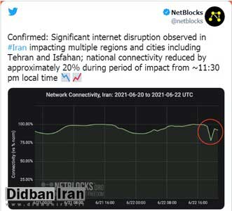 اینترنت در تهران و اصفهان با اختلال مواجه شد؟
