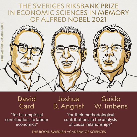 برندگان جایزه نوبل اقتصاد ۲۰۲۱ معرفی شدند