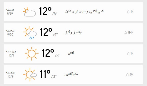 پیش بینی هوای شب یلدا در تهران