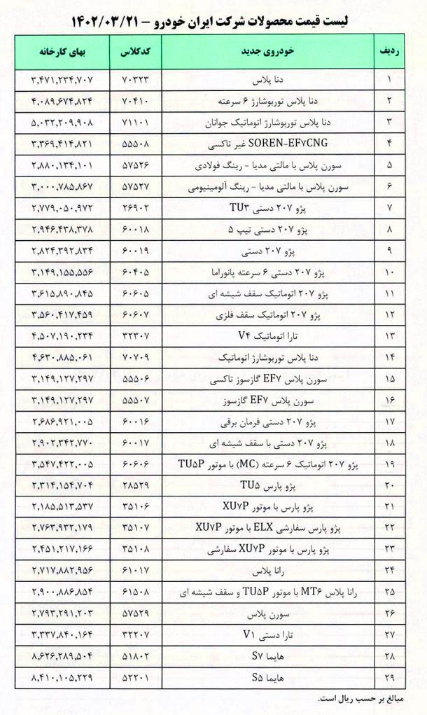 لیست قیمت محصولات ایران خودرو منتشر شد