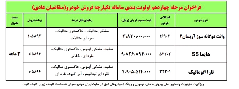 اولین فروش ویژه ایران خودرو در مرداد