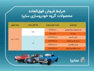 آغاز فروش فوق العاده 6 محصول سایپا از امروز