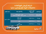 آغاز فروش فوری 4 محصول سایپا از امروز