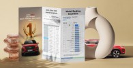 ایکس 22 پرو به عنوان قابل اعتماد ترین کراس اوور بازار چین از نظر J.D Power شناخته شد