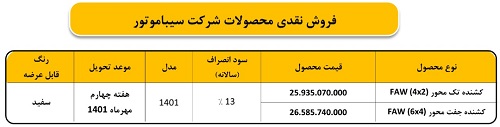 شرایط فروش نقدی محصولات سیبا موتور ویژه مرداد‌ ماه 1401 اعلام شد