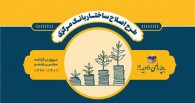 گام مهم مجلس یازدهم برای استقلال بانک مرکزی و مدیریت جریان پولی و بانکی+ویدئو