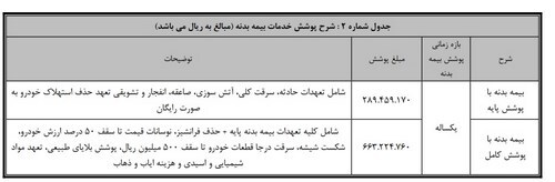 کشنده بایک X9 با گارانتی ۲۴ ماهه و نقد به فروش می‌رسد