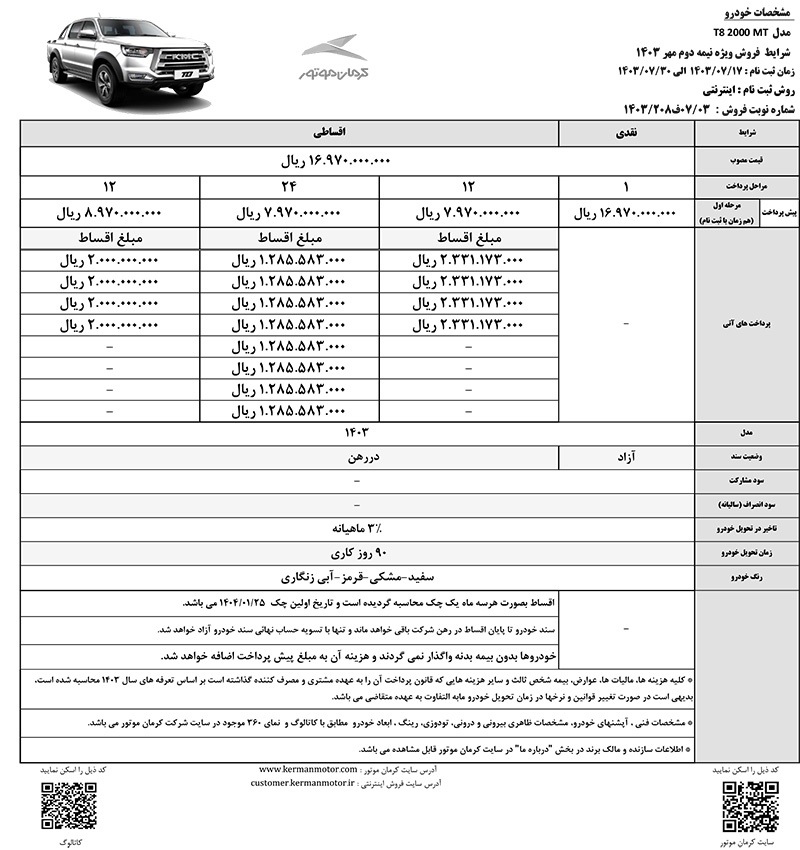 قیمت رسمی و شرایط فروش خودروی «ایگل» کرمان موتور اعلام شد