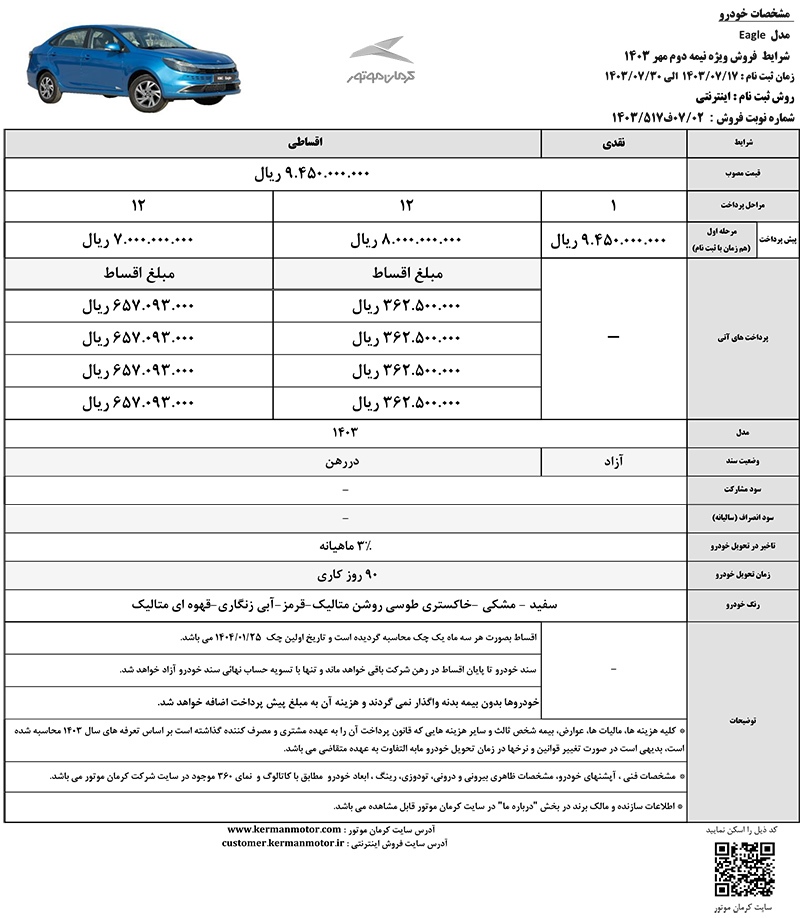 قیمت رسمی و شرایط فروش خودروی «ایگل» کرمان موتور اعلام شد