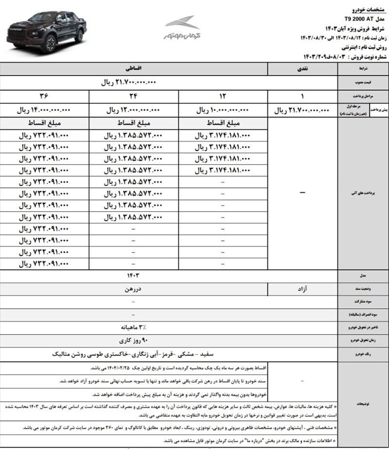 ارسالی:اعلام شرایط فروش ۴ محصول کرمان موتور