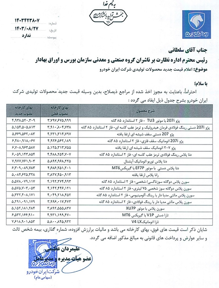 قیمت جدید محصولات ایران خودرو اعلام شد