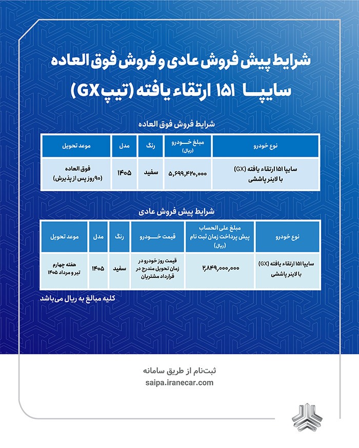 فروش فوق‌العاده و پیش‌فروش وانت سایپا ۱۵۱ ارتقاءیافته از هفته آینده + بخشنامه