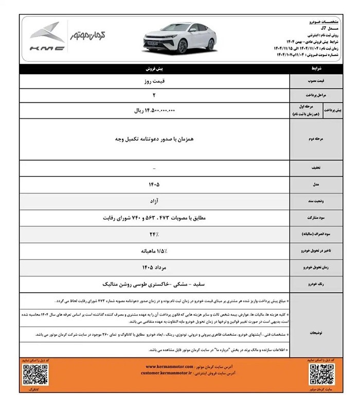 پیش فروش محصولات کرمان موتور ویژه بهمن ۱۴۰۴ اعلام شد