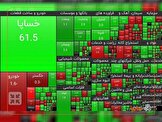 نماد خساپا بازگشایی شد