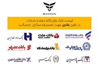 لیست بانک‌های واجد شرایط افتتاح حساب وکالتی در طرح فروش عادی بهمن موتور