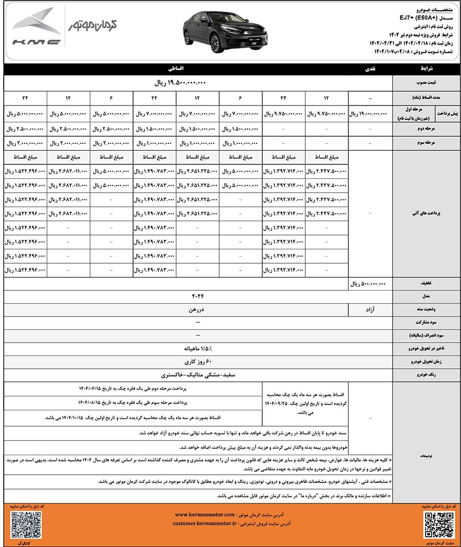 شرایط فروش اقساطی کی ام سی EJ۷ اعلام شد