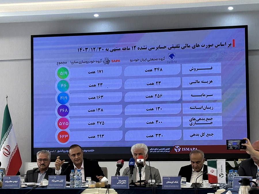 صنعت قطعه سازی؛ نیازمند تزریق مستقیم ۲۰ همت نقدینگی فوری