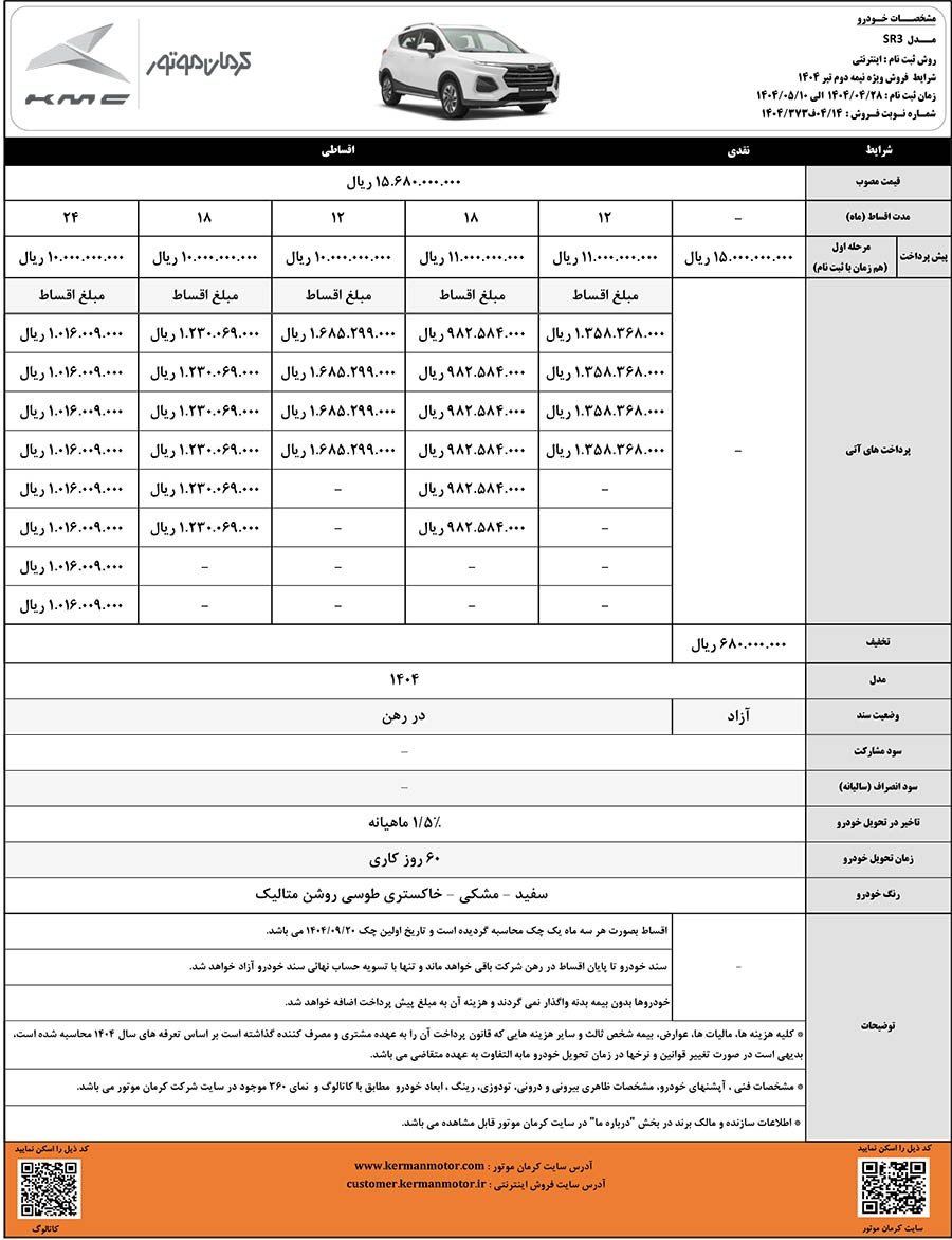 فروش نسل جدید کراس‌اوور شهری SR۳ توسط کرمان موتور