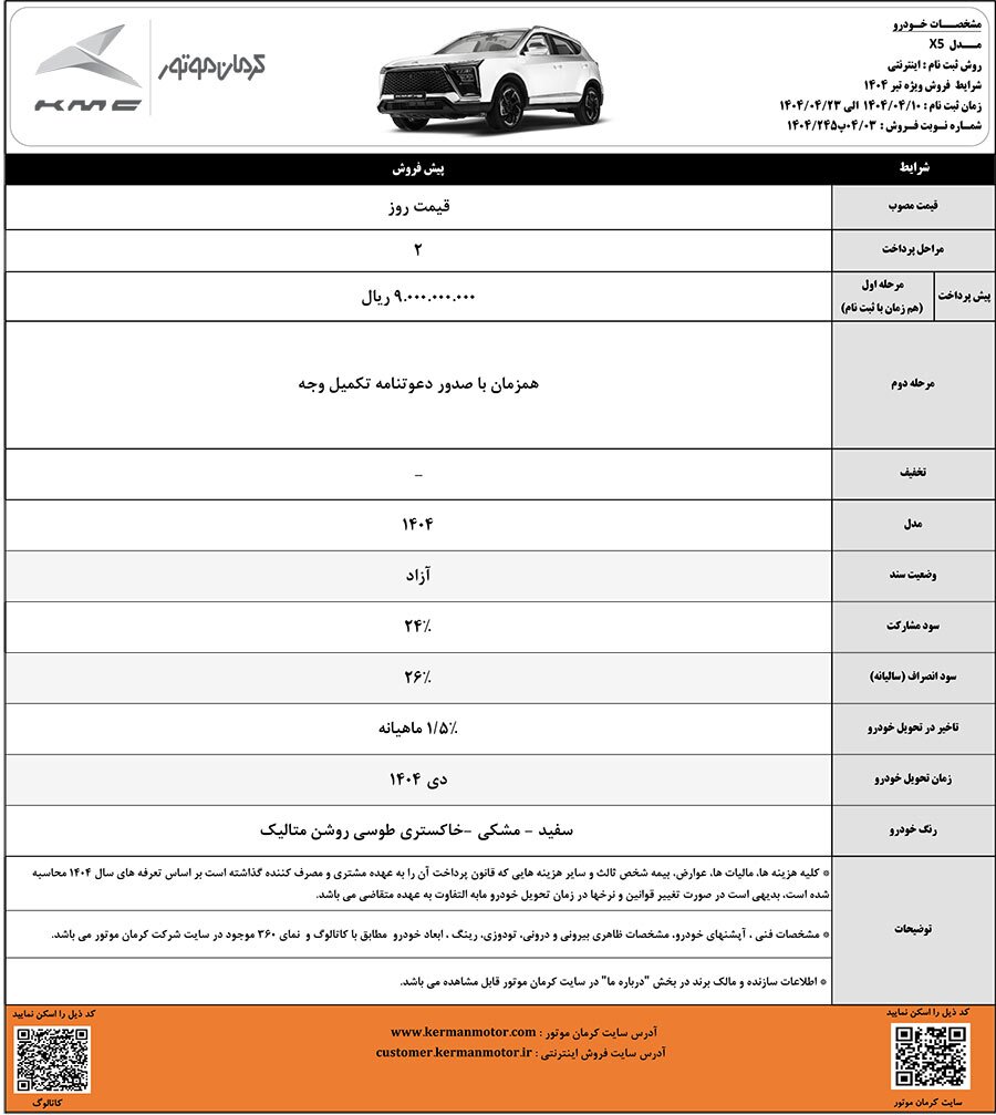 فرصت محدود برای ثبت نام سه محصول کرمان موتور؛ تنها تا ۳۱ تیر ماه