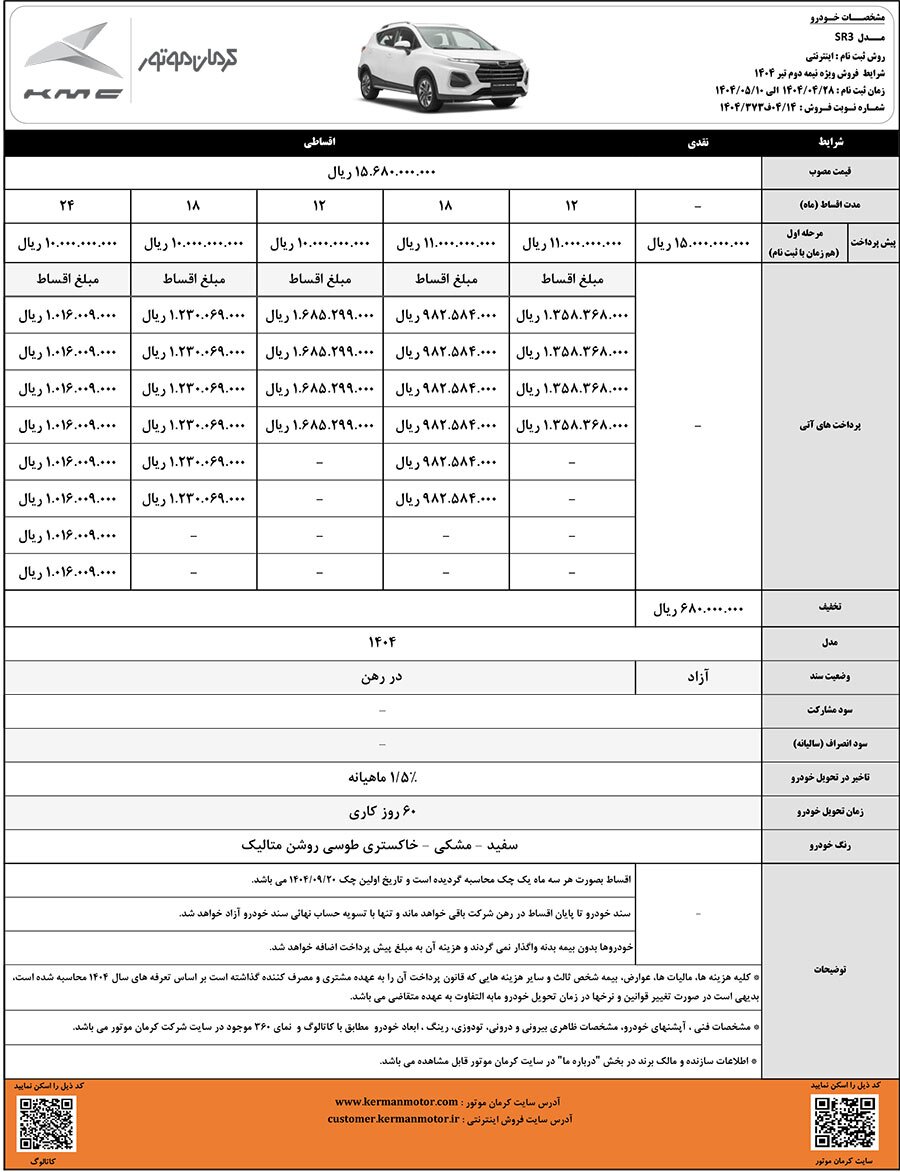 فرصت محدود برای ثبت نام سه محصول کرمان موتور؛ تنها تا ۳۱ تیر ماه