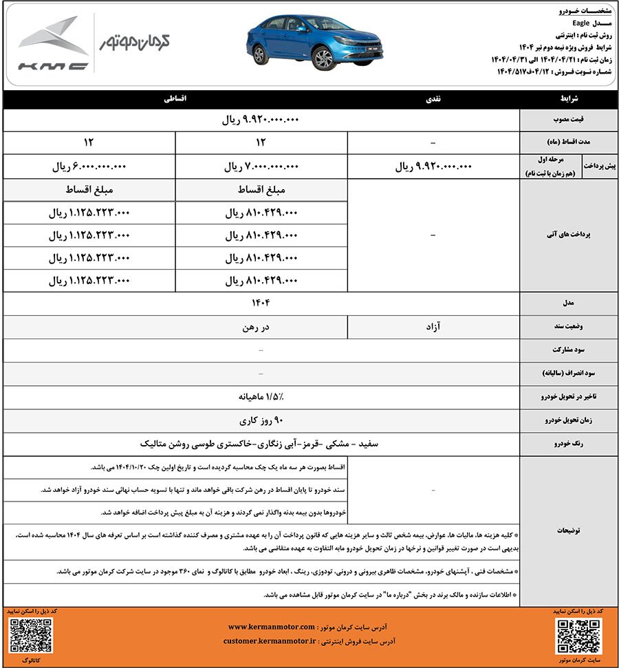 فرصت محدود برای ثبت نام سه محصول کرمان موتور؛ تنها تا ۳۱ تیر ماه