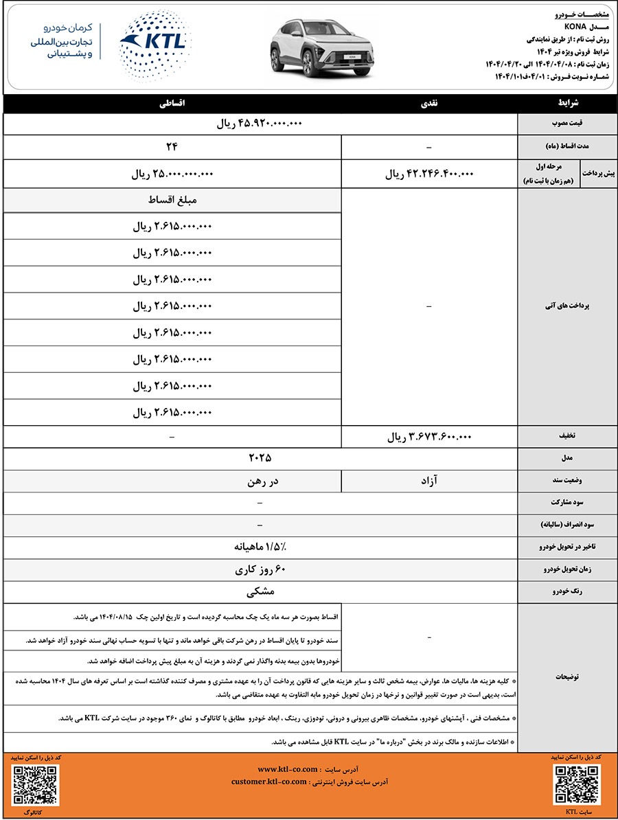 فروش قسطی خودروی کره‌ای هیوندای کونا اعلام شد