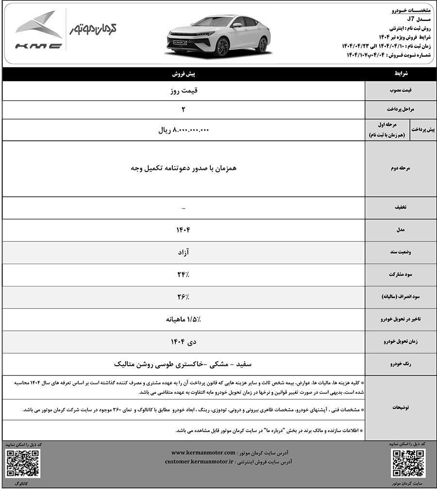 آغاز پیش فروش محصولات کرمان موتور با موعد تحویل دی‌ماه ۱۴۰۴