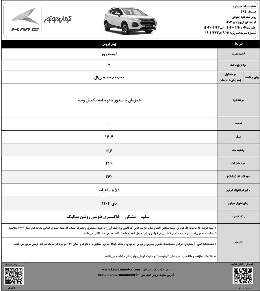 آغاز پیش فروش محصولات کرمان موتور با موعد تحویل دی‌ماه ۱۴۰۴