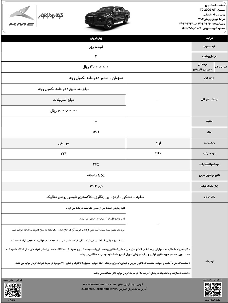 آغاز پیش فروش محصولات کرمان موتور با موعد تحویل دی‌ماه ۱۴۰۴