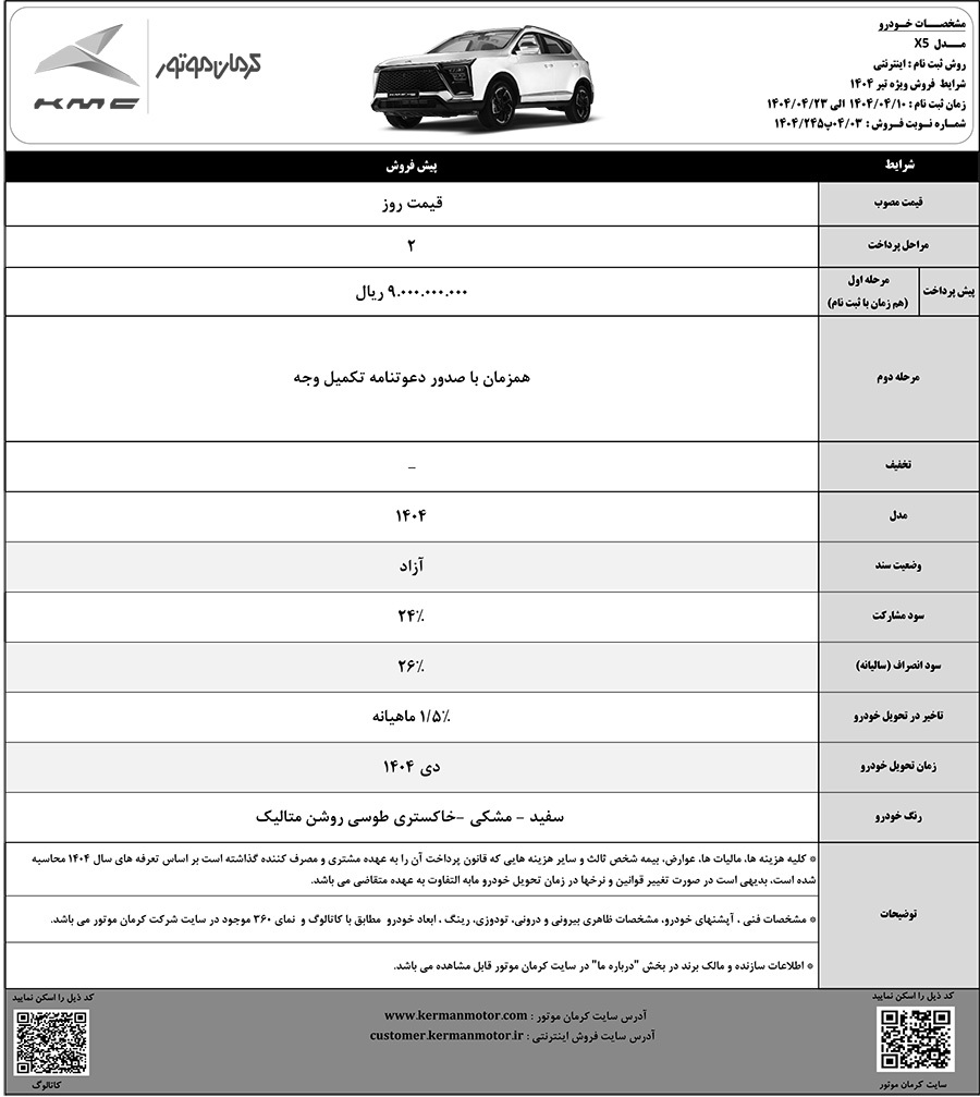 آغاز پیش فروش محصولات کرمان موتور با موعد تحویل دی‌ماه ۱۴۰۴
