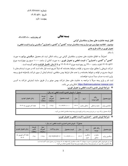 طرح فروش نقدی و نقدی-اعتباری دیگنیتی پرایم