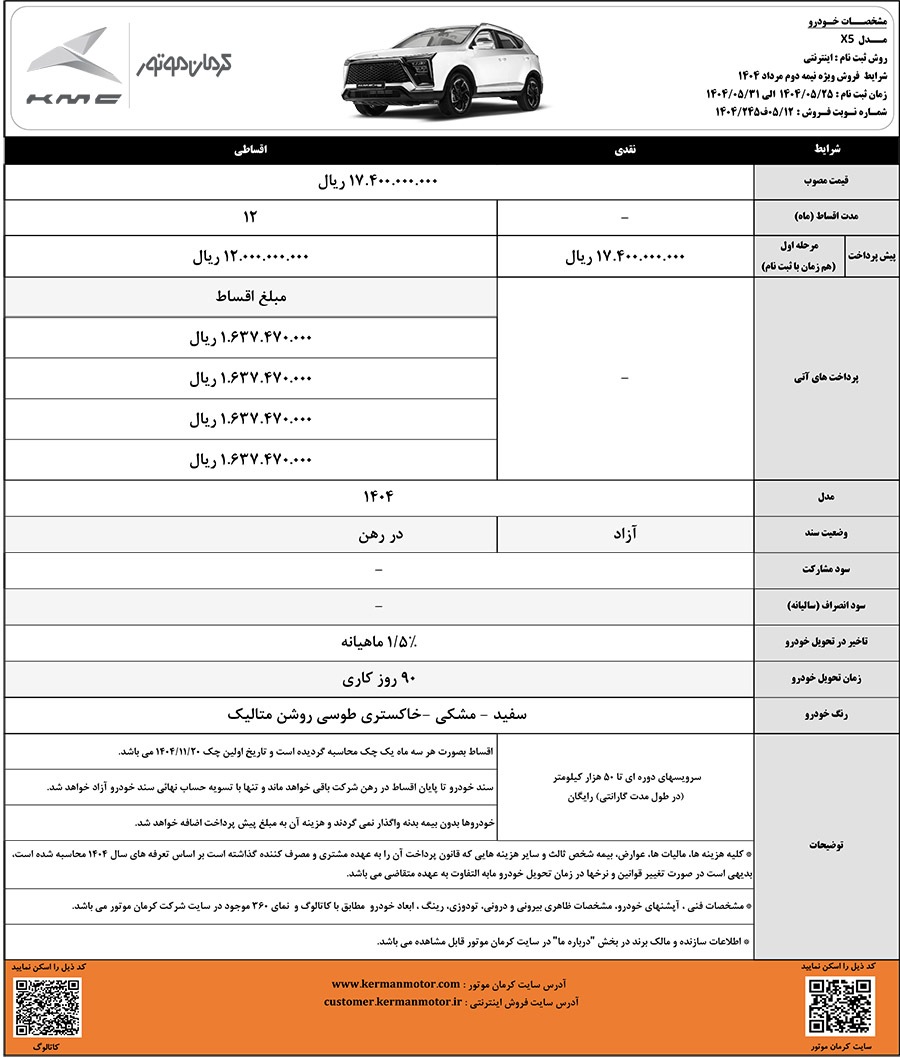 فروش ویژه نیمه دوم مرداد محصولات کرمان موتور به همراه سرویس‌های دوره‌ای رایگان