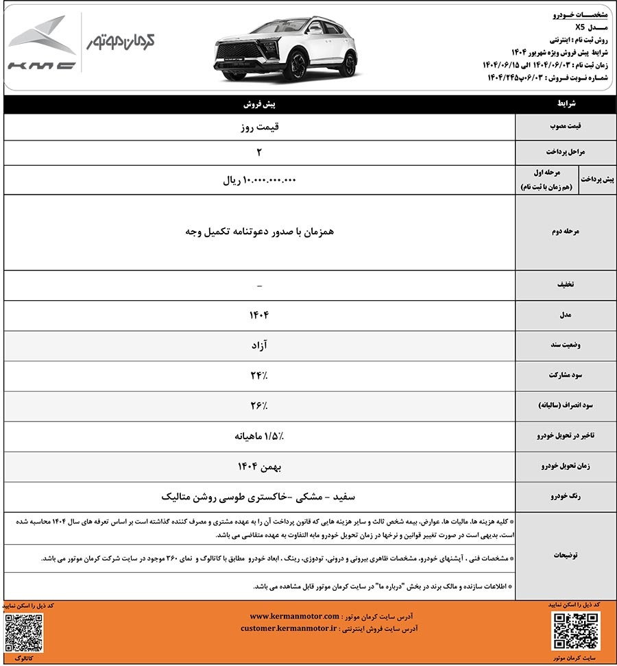 پیش فروش ۴ خودروی کرمان موتور دوشنبه آغاز می شود