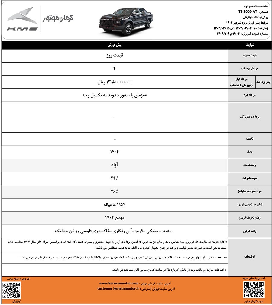 پیش فروش ۴ خودروی کرمان موتور دوشنبه آغاز می شود