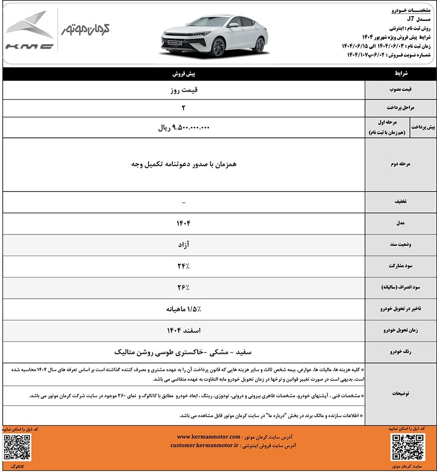 پیش فروش ۴ خودروی کرمان موتور دوشنبه آغاز می شود