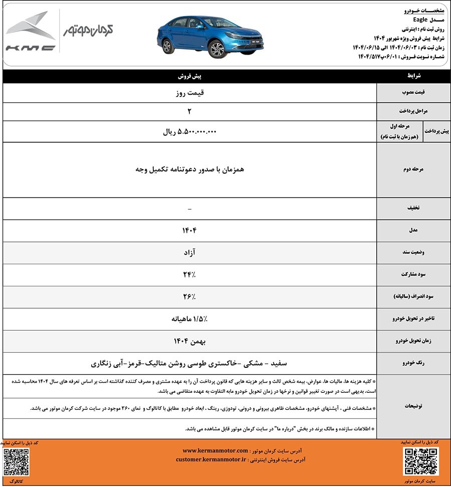 پیش فروش ۴ خودروی کرمان موتور دوشنبه آغاز می شود