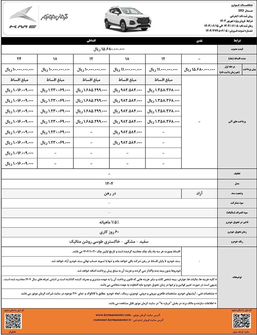 شرایط فروش اقساطی جدیدترین کراس اوور کرمان موتور