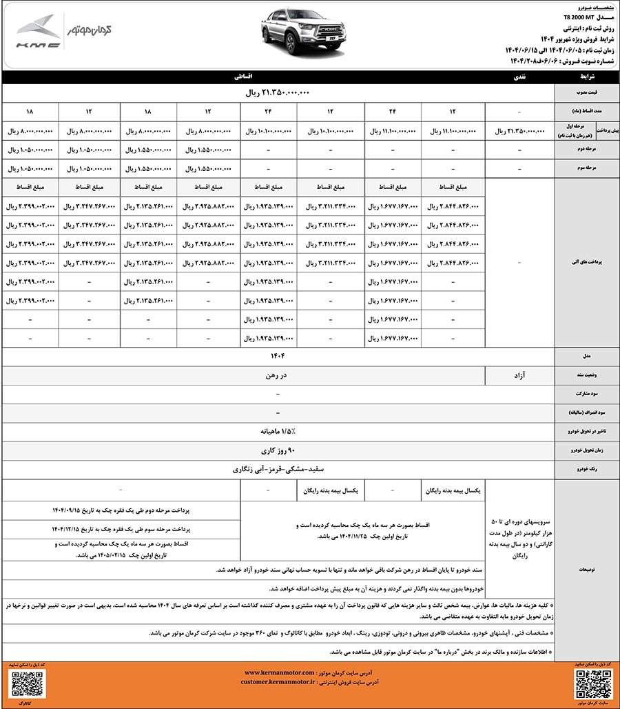شرایط فروش اقساطی جدیدترین کراس اوور کرمان موتور