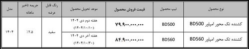 کشنده‌ امپاور BD500 و BD560 در طرح نقدی با موعد تحویل دی ماه به فروش می‌رسد